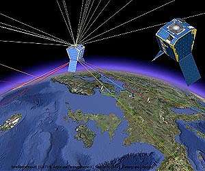 SES To Contribute To Galileo Operations