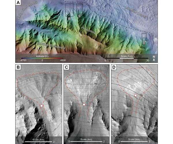 Ancient deltas reveal vast Martian ocean across northern hemisphere