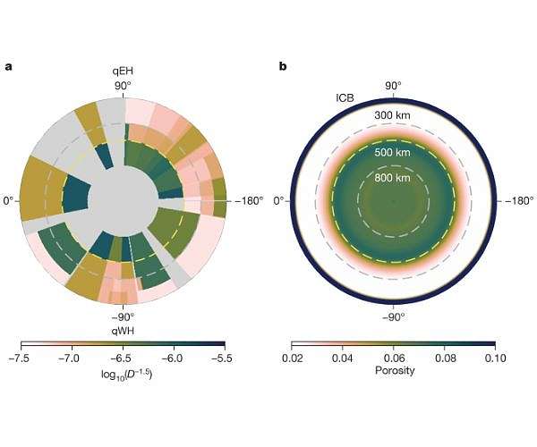 Algorithmic breakthrough unlocks path to sustainable technologies
