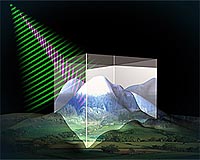 ESA To Consult The Science Community On Earth Explorer Selection