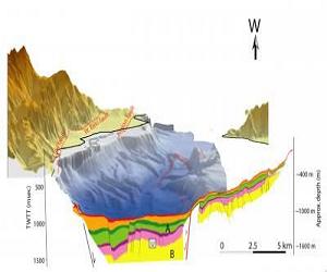 Formation Of The Gulf Of Corinth Rift, Greece