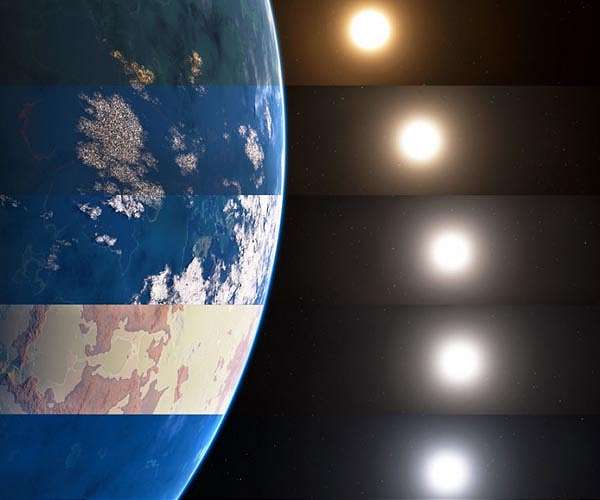 Which rules evolutionary change: Life or climate