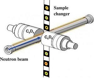 Refining A Cosmic Clock