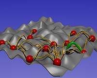 New 1/f Noise Discovery Promises To Improve Semiconductor-Based Sensor