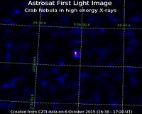 Astrosat's Soft X-ray Telescope Sees First Light