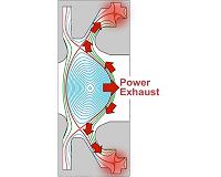 Fusion reactor designs with 'long legs' show promise