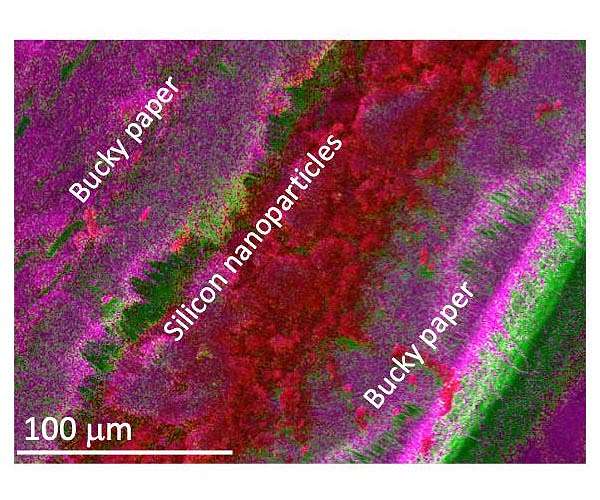 CU scientists create batteries that could make it easier to explore Mars