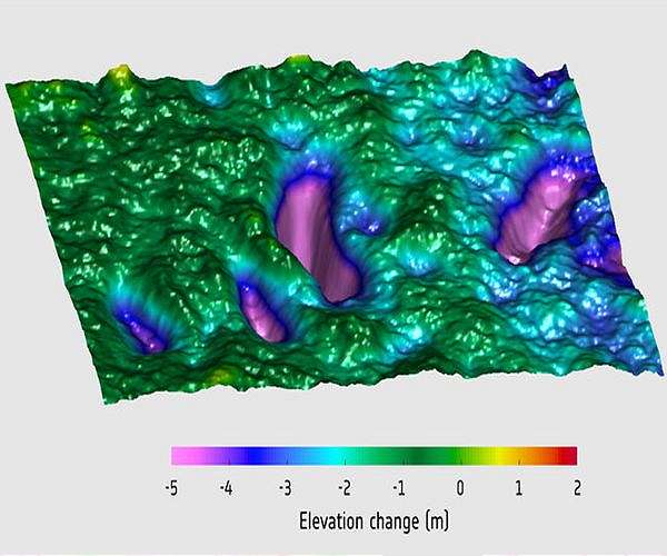 CryoSat reveals surprising ebb and flow of subglacial lakes