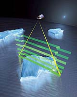 Testing, Testing: CryoSat Radar At Work In Baltic