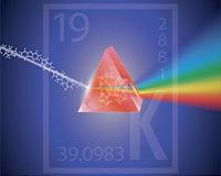 Cheap and abundant chemical outperforms precious metals as a catalyst