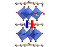 New Family of Materials for Energy-Efficient Information Storage and Processing