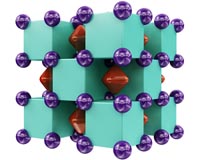 Scientists discover helium chemistry
