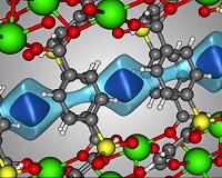 A new material can clear up nuclear waste gases