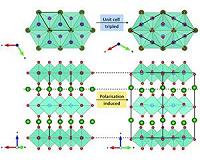 Crystal and magnetic structure of multiferroic hexagonal manganite