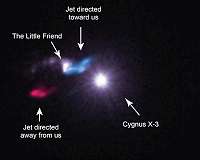 A Stellar Circle of Life