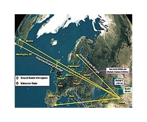 US presses allies on missile shield
