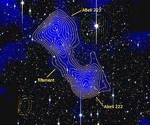 Dark matter scaffolding of universe detected for the first time