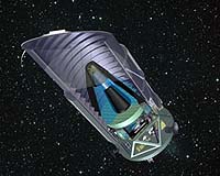 Finding A Way To Test For Dark Energy