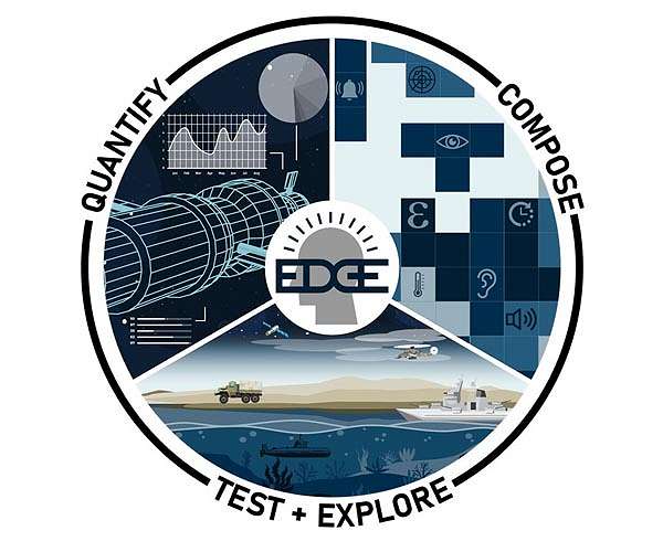 Enabling human control of autonomous partners