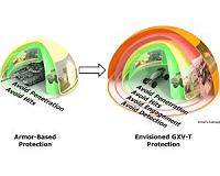 Ground X-Vehicle Program Aims to Break The More Armor Paradigm