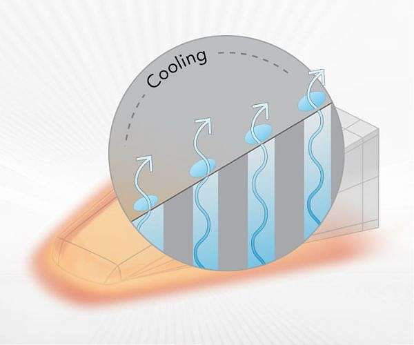 DARPA-funded team proposes sweating hypersonic missiles to beat heat