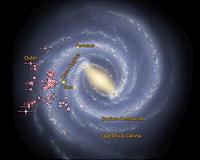 Charting the Milky Way From the Inside Out