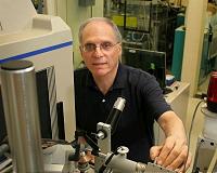 A promising step toward controlling Zika virus and dengue fever