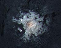 Life on Ceres? Mysterious Changes in the Bright Spots Still Baffle Scientists