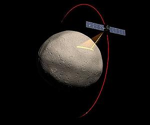 Vesta - An Asteroid In 3D