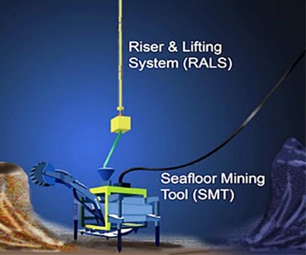 Norway faces WWF in court over deep sea mining