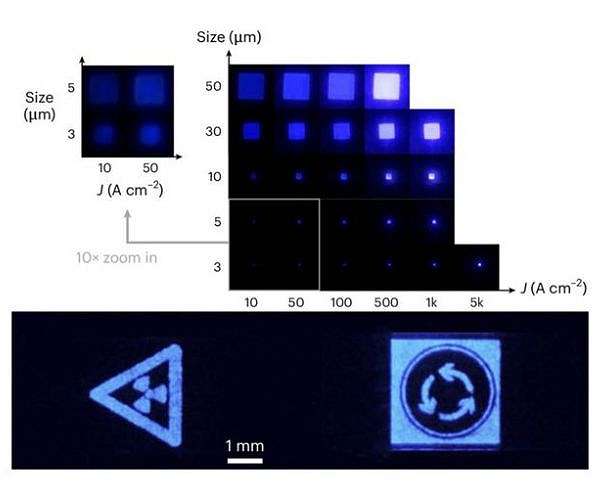 HKUST unveils first deep-UV microLED chips for advanced photolithography