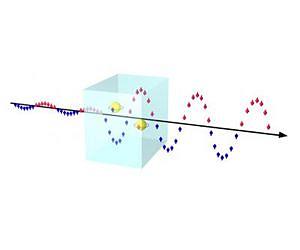 Important progress for spintronics