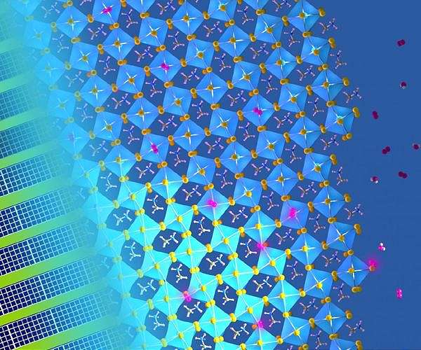 Purdue Researchers Transform 2D Metal Halide Perovskites into 1D Nanowires