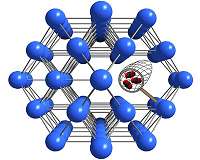 Taming defects in nanoporous materials to put them to a good use