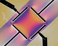 Controlling superconducting regions within an exotic metal