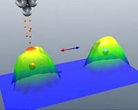 Magnetic switch gets closer to application