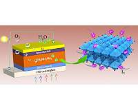 Stability challenge in perovskite solar cell technology