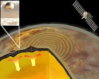 Can sound help us detect 'earthquakes' on Venus