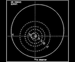 SF State astronomers discover new planet in Pisces constellation