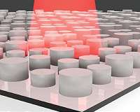 Machine learning finds new metamaterial designs for energy harvesting