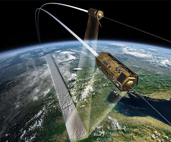 Measuring photosynthesis on Earth from space