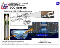 NASA Puts Off Next Shuttle Launch Until July
