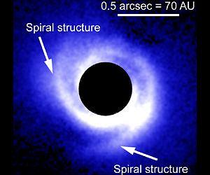 Spiral Structure of Disk May Reveal Planets