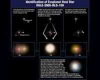 Microlensing used to find distant Uranus-sized planet