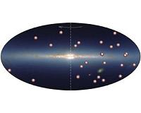 The Missing Brown Dwarfs