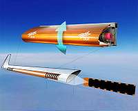 Research into flexible wing surfaces at DLR