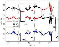 Same-beam VLBI Tech monitors Chang'E-3 movement on moon