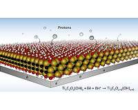 Conductive electrodes are key to fast-charging batteries