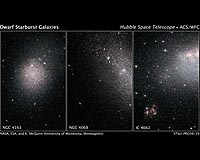 Starbursts in Dwarf Galaxies Are a Global Affair