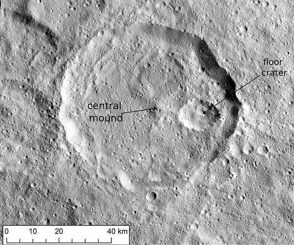 Ceres may have formed in the asteroid belt